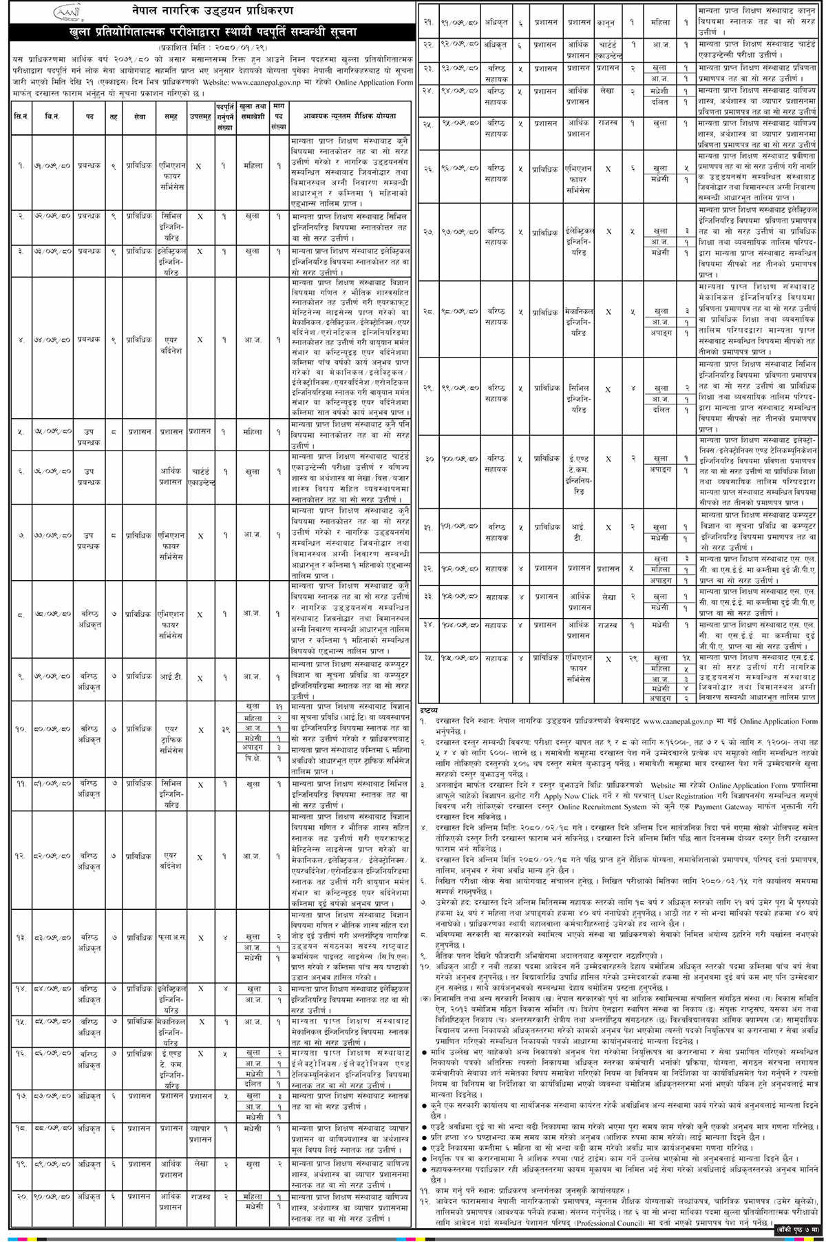 nagarik uddhya1683855296.jpg